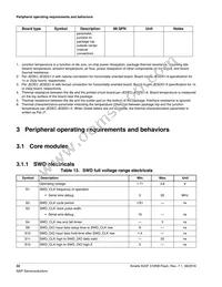 MK22FN512VFX12 Datasheet Page 22