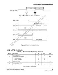 MK22FN512VFX12 Datasheet Page 23