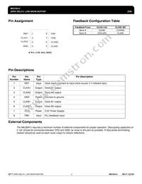 MK2304S-2TR Datasheet Page 2
