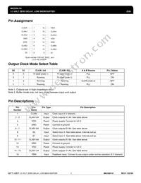 MK2308S-1HTR Datasheet Page 2