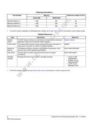MK24FN1M0CAJ12R Datasheet Page 2