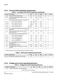 MK24FN1M0CAJ12R Datasheet Page 8