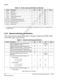 MK24FN1M0CAJ12R Datasheet Page 18