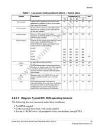 MK24FN256VDC12 Datasheet Page 13