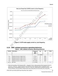 MK24FN256VDC12 Datasheet Page 15