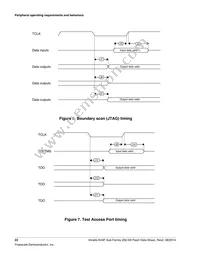 MK24FN256VDC12 Datasheet Page 22