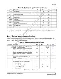 MK26FN2M0CAC18R Datasheet Page 19