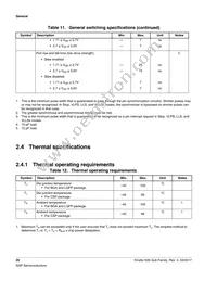 MK26FN2M0CAC18R Datasheet Page 20