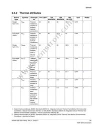 MK26FN2M0CAC18R Datasheet Page 21