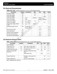 MK2746-01GTR Datasheet Page 4
