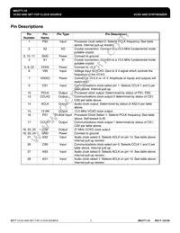 MK2771-16RTR Datasheet Page 3