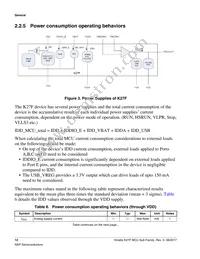 MK27FN2M0AVMI15 Datasheet Page 12