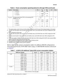 MK27FN2M0AVMI15 Datasheet Page 17
