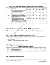 MK27FN2M0AVMI15 Datasheet Page 19