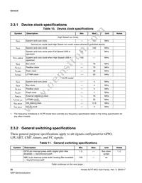 MK27FN2M0AVMI15 Datasheet Page 20