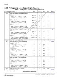 MK28FN2M0VMI15 Datasheet Page 10