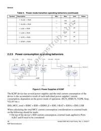 MK28FN2M0VMI15 Datasheet Page 12