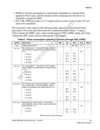 MK28FN2M0VMI15 Datasheet Page 13