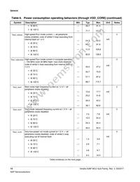 MK28FN2M0VMI15 Datasheet Page 14