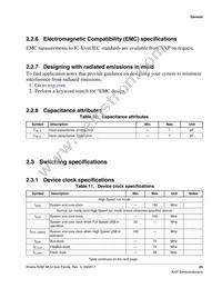 MK28FN2M0VMI15 Datasheet Page 23