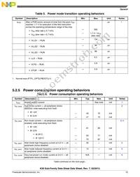 MK30DN512ZVLK10 Datasheet Page 15