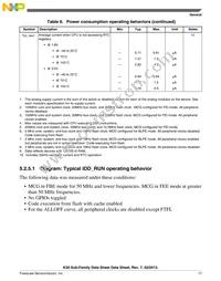 MK30DN512ZVLK10 Datasheet Page 17
