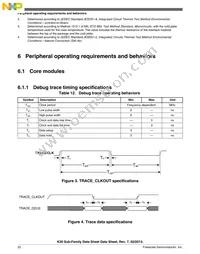 MK30DN512ZVLK10 Datasheet Page 22