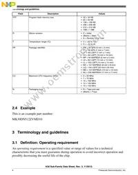 MK30DX128VMC7 Datasheet Page 4