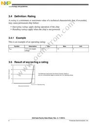 MK30DX128VMC7 Datasheet Page 6