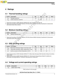 MK30DX128VMC7 Datasheet Page 9
