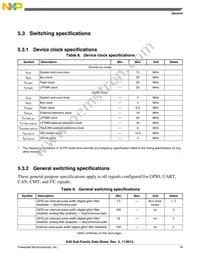 MK30DX128VMC7 Datasheet Page 19