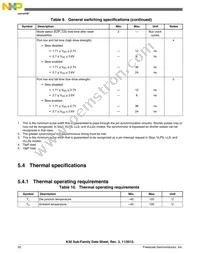 MK30DX128VMC7 Datasheet Page 20