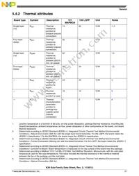 MK30DX128VMC7 Datasheet Page 21