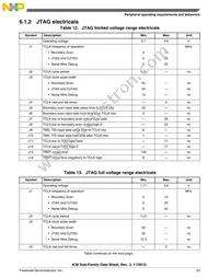 MK30DX128VMC7 Datasheet Page 23