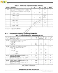 MK30DX256VLH7 Datasheet Page 14