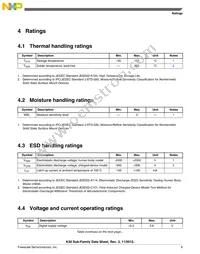 MK30DX256VLK7 Datasheet Page 9