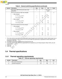 MK30DX256VLK7 Datasheet Page 20