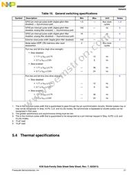 MK30DX256ZVMD10 Datasheet Page 21