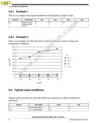 MK30DX64VLK7R Datasheet Page 8