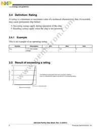 MK40DN512VLK10 Datasheet Page 8