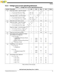 MK40DN512VLK10 Datasheet Page 15