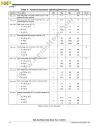 MK40DN512VLK10 Datasheet Page 18