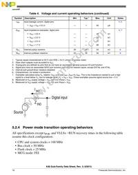 MK40DN512VLL10 Datasheet Page 16