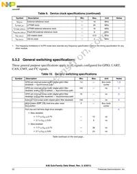 MK40DN512VLQ10 Datasheet Page 22