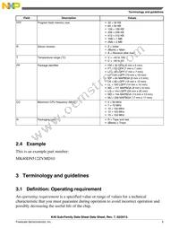 MK40DN512ZVLL10 Datasheet Page 5