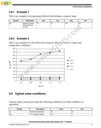 MK40DN512ZVLL10 Datasheet Page 9