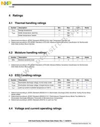 MK40DN512ZVLL10 Datasheet Page 10