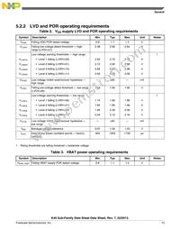 MK40DN512ZVLL10 Datasheet Page 13