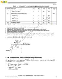 MK40DN512ZVLL10 Datasheet Page 15
