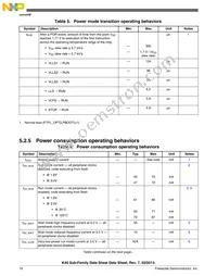 MK40DN512ZVLL10 Datasheet Page 16